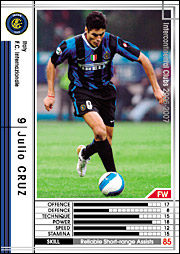 フリオ・クルス | WCCF カードデータ詳細