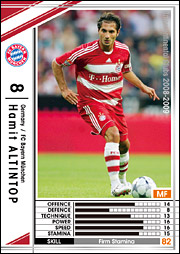 ハミト・アルティントップ | WCCF カードデータ詳細