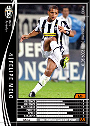 フェリペ・メロ | WCCF カードデータ詳細