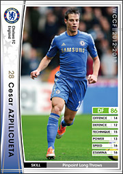 セサル・アスピリクエタ | WCCF カードデータ詳細