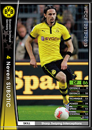 ネベン・スボティッチ | WCCF カードデータ詳細