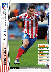 クリスティアン・ロドリゲス WCCF カードデータ詳細