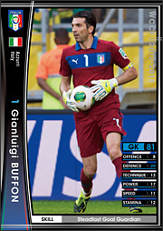 ジャンルイジ・ブッフォン | WCCF カードデータ詳細