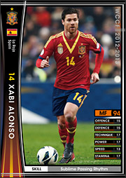 シャビ・アロンソ | WCCF カードデータ詳細