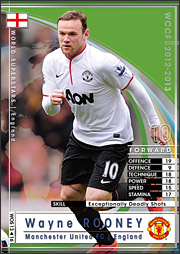 ウェイン・ルーニー | WCCF カードデータ詳細
