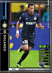 ロランド | WCCF カードデータ詳細