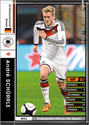 アンドレ・シュールレ | WCCF カードデータ詳細