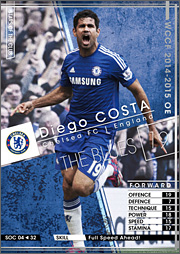 SOC 04