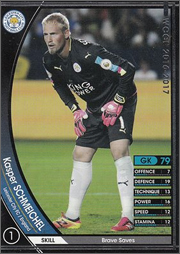 カスパー・シュマイケル | WCCF カードデータ詳細