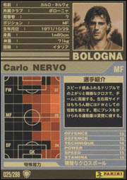 カルロ・ネルヴォ | WCCF カードデータ詳細