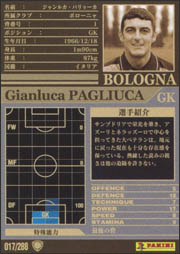 ジャンルカ・パリゥーカ | WCCF カードデータ詳細