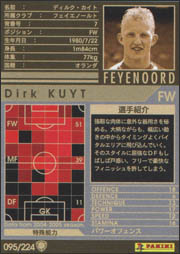 ディルク・カイト | WCCF カードデータ詳細