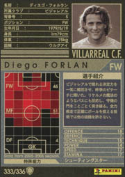 ディエゴ・フォルラン | WCCF カードデータ詳細