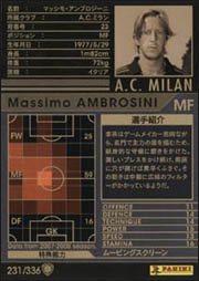 マッシモ・アンブロジーニ | WCCF カードデータ詳細