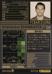 ジャンルカ・ザンブロッタ | WCCF カードデータ詳細
