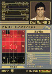 ラウール・ゴンザレス | WCCF カードデータ詳細