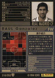 ラウール・ゴンザレス | WCCF カードデータ詳細