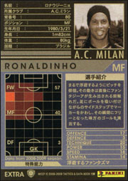 ロナウジーニョ | WCCF カードデータ詳細