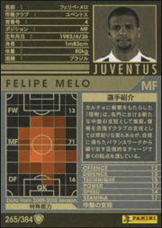 フェリペ・メロ | WCCF カードデータ詳細