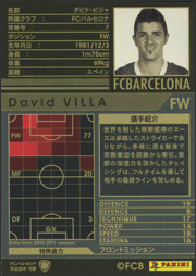WCCF ロケテスト12-13 バルセロナ バルサ シャビ チャビ P WCCF ロケテスト12-13 バルセロナ バルサ シャビ チャビ P