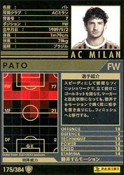 パト | WCCF カードデータ詳細