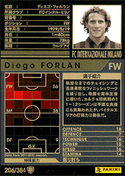 ディエゴ・フォルラン | WCCF カードデータ詳細