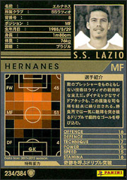 その他 wccf エルナネス | WCCF カードデータ詳細