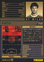 パト | WCCF カードデータ詳細