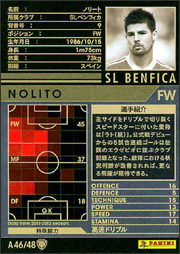 ノリート | WCCF カードデータ詳細