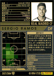 セルヒオ・ラモス | WCCF カードデータ詳細