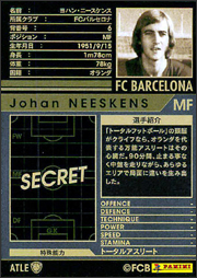 ヨハン・ニースケンス | WCCF カードデータ詳細