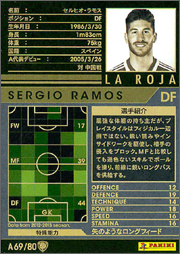 セルヒオ・ラモス | WCCF カードデータ詳細