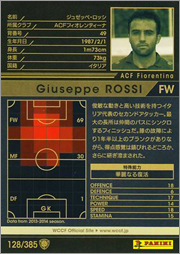 ジュゼッペ・ロッシ | WCCF カードデータ詳細