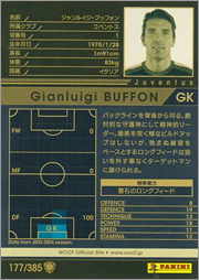 ジャンルイジ・ブッフォン | WCCF カードデータ詳細