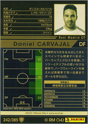 ダニエル・カルバハル | WCCF カードデータ詳細