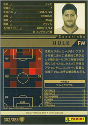 フッキ | WCCF カードデータ詳細