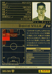 ダビド・ビジャ | WCCF カードデータ詳細