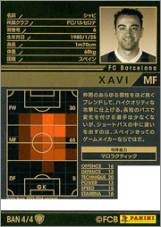 シャビ | WCCF カードデータ詳細