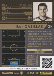 イケル・カシージャス | WCCF カードデータ詳細 イケル・カシージャス | WCCF カードデータ詳細