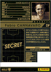 ファビオ・カンナバーロ | WCCF カードデータ詳細