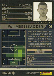 ペア・メルテザッカー | WCCF カードデータ詳細