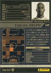 ファビアン・デルフ | WCCF カードデータ詳細