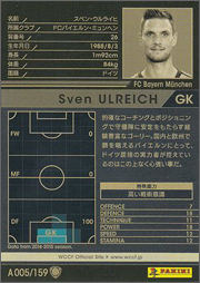スベン・ウルライヒ | WCCF カードデータ詳細