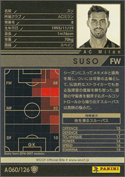 その他 WCCF モザルト | WCCF カードデータ詳細