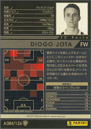 ディオゴ・ジョタ | WCCF カードデータ詳細