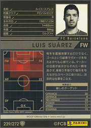 WCCF ルイス・スアレス 14-15OE FCバルセロナ PSA8 WCCF ルイス・スアレス 14-15OE FCバルセロナ PSA8