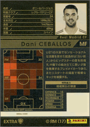 ダニ・セバージョス | WCCF カードデータ詳細