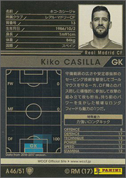 キコ・カシージャ | WCCF カードデータ詳細