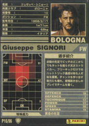 ジュゼッペ・シニョーリ | WCCF カードデータ詳細