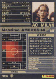 マッシモ・アンブロジーニ | WCCF カードデータ詳細